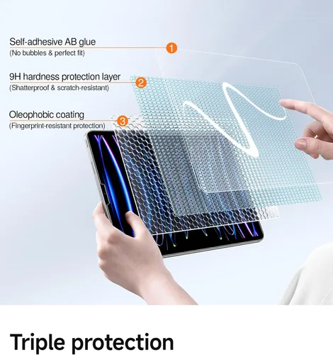 Vista 6 de SMARTDEVIL Protector de pantalla para iPad Air 5ª/4ª de 10.9 pulgadas (2022/2020), iPad Pro de 11 pulgadas (2022/2021/2020/2018) con marco de fácil