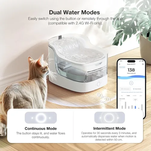 Vista 9 de PETGUGU Fuente de agua para gatos ultra silenciosa/Filtración de 8 capas/Libre de BPA/Dispensador automático de agua para perros Fuente de agua