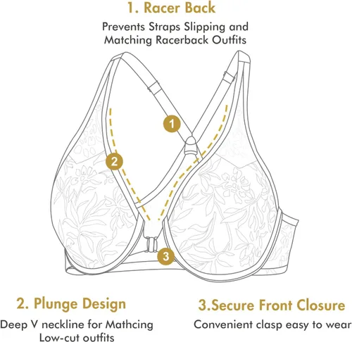Vista 4 de DELIMIRA Women's Front Closure Bras Racerback Lace Plunge Plus Size Underwire Unlined Bra