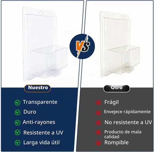 Vista 6 de Funda protectora para Hot Wheels Premium Clamshell vitrinas de plástico para modelos a escala 1:64, resistente a los rayos UV, resistente al polvo