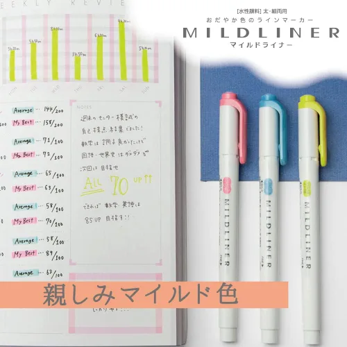 Vista 4 de ZEBRA WKT7-N-5C-N Highlighter, Mild Friendly Color, N5