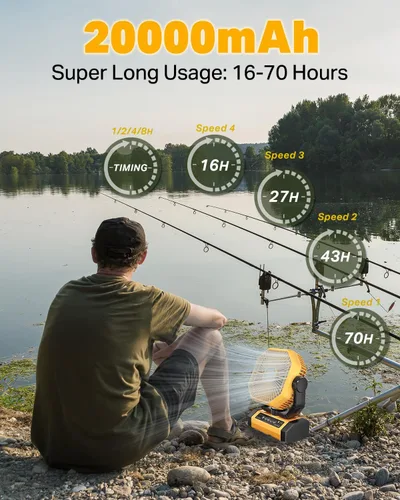 Vista 2 de Ventilador recargable portátil de 70 horas 20000 mAh de 9 pulgadas con oscilación automática/remoto/temporizador/luz LED, ventilador de camping