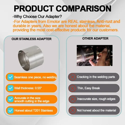 Vista 4 de Adaptador de acoplador de escape universal ID 6" a ID 6" T304