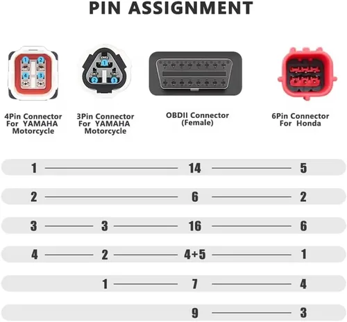Vista 5 de 3pin 4pin 6pin a 16pin cable conector 3 en 1 OBD2 adaptador de diagnóstico línea de conversión apto para Yamaha Honda Euro5 motocicleta
