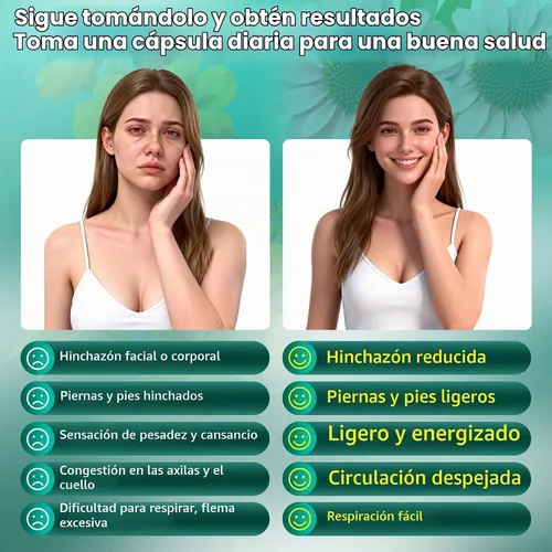 Vista 7 de Cápsulas de los suplementos del drenaje linfático 27-en-1, desintoxicación