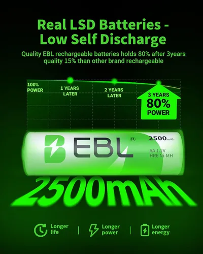 Vista 5 de EBL Baterías recargables AA de 1.2 V 2500 mAh de alto rendimiento precargadas pilas AA – 4