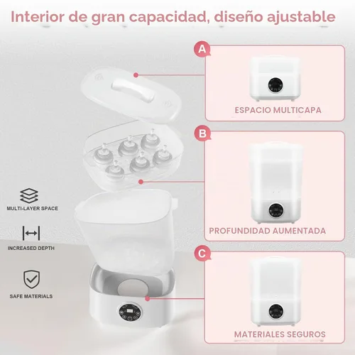 Vista 6 de Fisca - Secador de biberones, limpiador y secadora de botellas de gran capacidad 5 en 1, secador de vapor eléctrico compacto de 2 capas