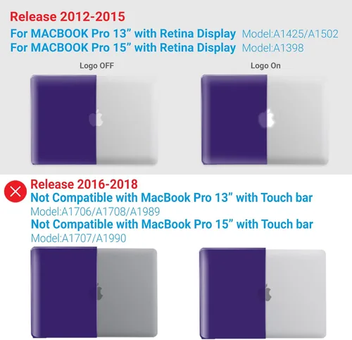 Vista 27 de IBENZER - Compatible con Funda para MacBook Pro de 13 Pulgadas 2015 2014 2013 Finales 2012 A1502 A1425, Carcasa Rígida con Cubierta para Teclado