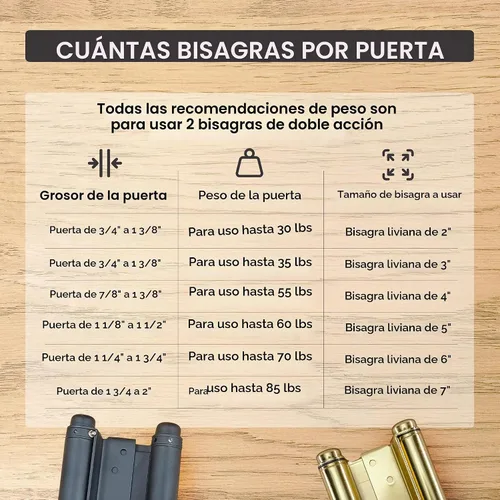 Vista 6 de Hinge Outlet Bisagras de Resorte Ajustables de Doble Acción, Bisagras para Puertas de Salón, Batientes o de Cafetería – Altamente Resistentes al