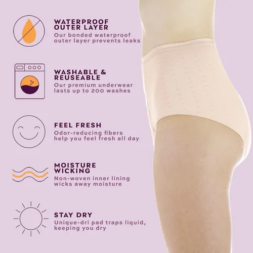 Vista 6 de Wearever Ropa interior de incontinencia para mujer para control de la vejiga con súper absorción, ropa interior reutilizable y lavable a prueba