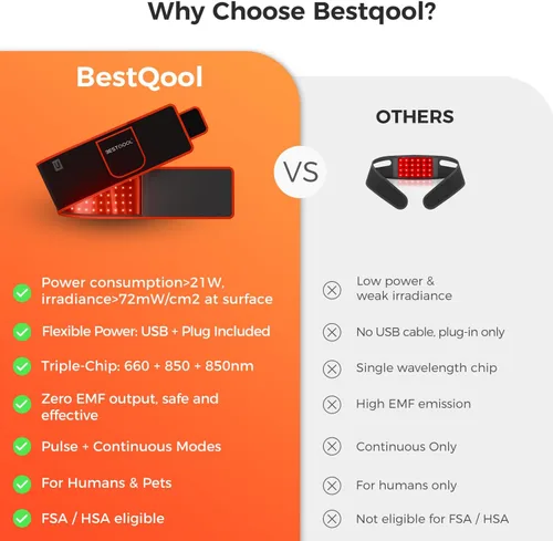 Vista 3 de BestQool Cinturón de Terapia de Luz Roja, Terapia de Luz Infrarroja y Terapia de Luz Roja para el Cuerpo, Almohadillas Envolventes Portátiles