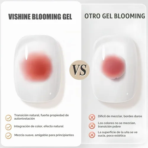 Vista 6 de Vishine 2 unidades de gel floreciente de 0.5 fl oz, esmalte de uñas transparente floreciente, efectos de propagación, gel UV, piedra natural