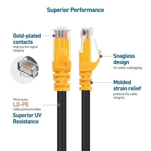 Vista 5 de Cable Matters Cable Ethernet Cat 6A de cobre puro de 10 Gbps 24 AWG – 100 pies