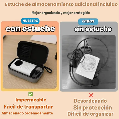 Vista 6 de BSONE Amplificador de voz con micrófono inalámbrico para profesores - Sistema PA portátil Bluetooth con clip con micrófono de solapa y altavoz