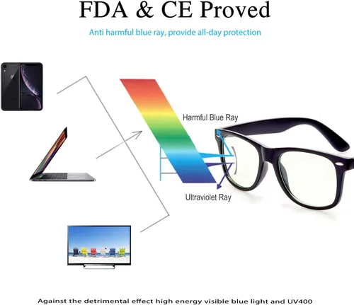 Vista 2 de GY Snail - Lentes de bloqueo de luz azul para hombres, anteojos de seguridad para juegos, alivio de fatiga ocular y mejor sueño