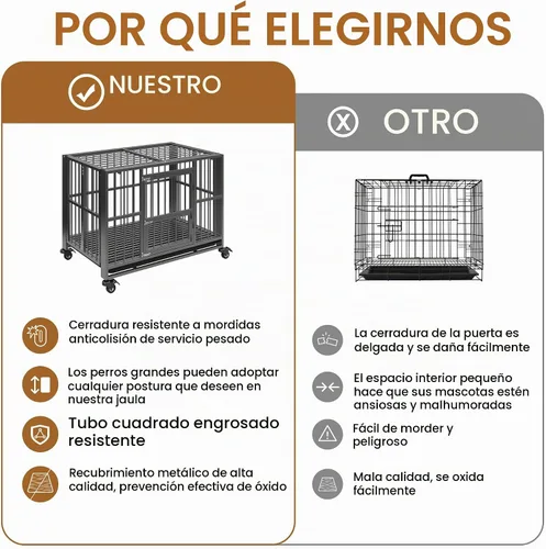Vista 5 de Polar Aurora Jaula para perros resistente, perrera plegable e indestructible, jaula para perros extra grande a prueba de escapes con ruedas