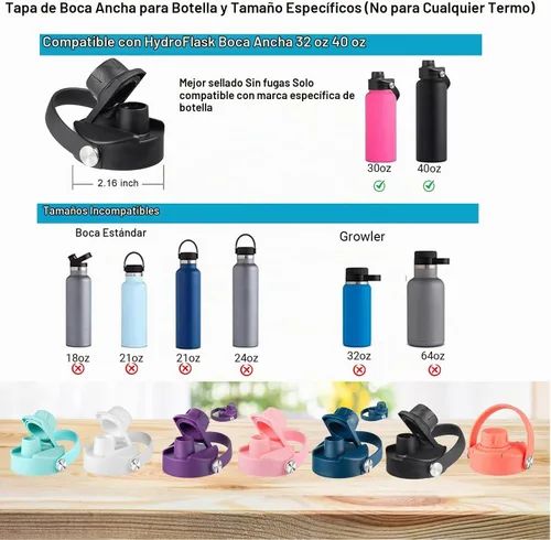 Vista 2 de Tapa de boquilla para botella de agua de boca ancha Hydro Flask. Se adapta a 12, 16, 18, 20, 32, 40 onzas, tapa de pico con mango flexible, repuesto