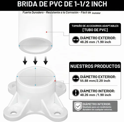 Vista 2 de 12 Paquetes de Bridas de PVC para Tubería de PVC de 1-1/2", Tapas de Rosca de Mesa Accesorios para Proyectos de Soporte de Varilla DIY, Fabricación