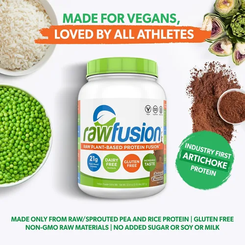 Vista 5 de San Nutrition rawfusion Plantas Proteínas en Polvo, natural Chocolate, 1 libra, SAN1041/100/101, 1, 1