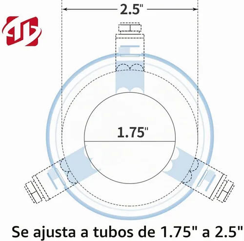 Vista 4 de Punta de escape TriTrust, entrada ajustable de 1.75-2.5 pulgadas, se ajusta a un diámetro exterior de tubo de cola de 1.75''/2''/2.25''/2.5'', punta