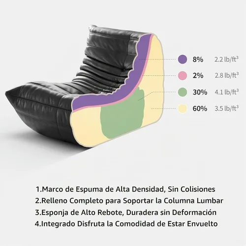 Vista 8 de Puf sin comprimir para adultos, sofá de espuma viscoelástica