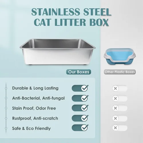 Vista 5 de IKITCHEN Caja de arena de acero inoxidable para gatos, bandeja de arena de metal grande para gatos, caja de arena para gatos nunca absorbe olores