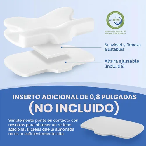 Vista 13 de Elviros Almohada CPAP HSA/FSA para personas que duermen boca arriba y boca Blanco