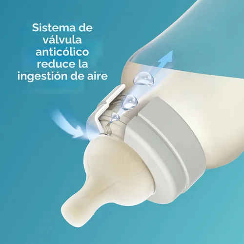 Vista 4 de Tetinas anti cólicos Philips Avent - Flujo 1, paquete de 4, SCY761/44