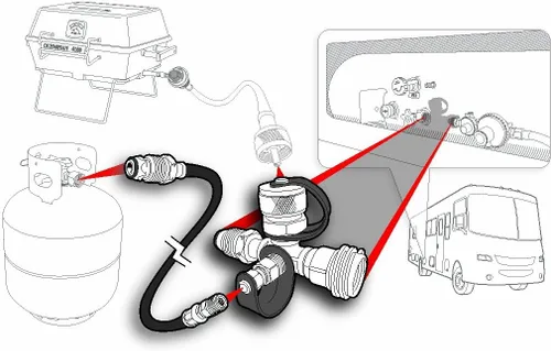 Vista 2 de Llave en T de latón para gas propano Camco, Grifo de propano con manguera de 12,7 cm