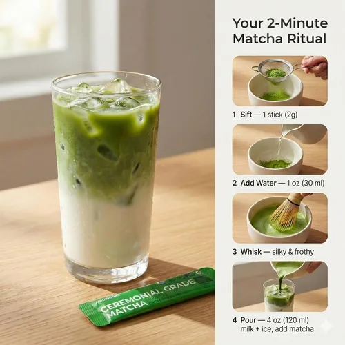 Vista 2 de Viridworks Paquetes de té verde matcha orgánico en polvo – grado ceremonial (primera cosecha de primavera) – Paquetes de una sola porción sin azúcar