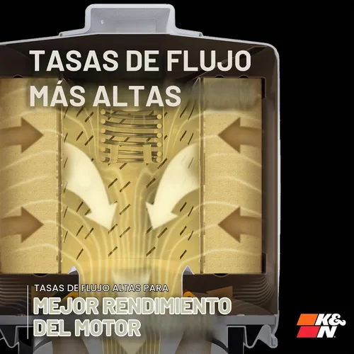Vista 4 de Filtro de aceite con llave de funcionamiento K&N HP2010. Compatible con Select 1991-2026 CHEVROLET/DODGE/FORD/LINCOLN