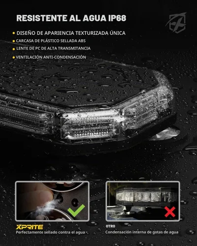 Vista 3 de Xprite Barra de Luz Estroboscópica de Emergencia Ámbar para Techo, Luces Intermitentes de Advertencia y Baliza de Seguridad con Panel de Control