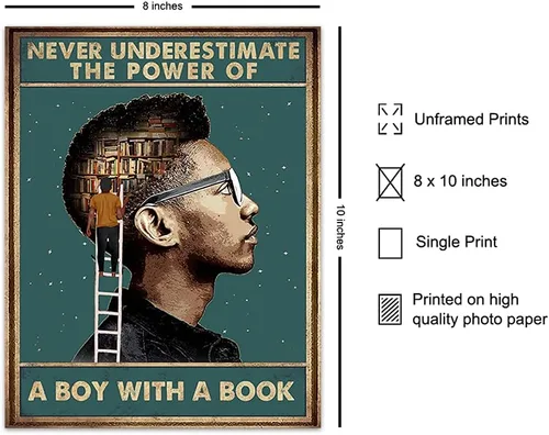 Vista 2 de Arte de pared negro afroamericano – Decoración motivacional inspiradora para el aula – Póster de cultura negra – Hombre afroamericano, hombres
