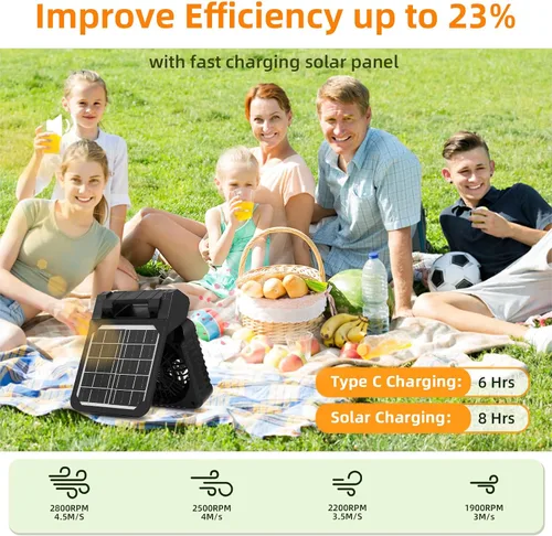 Vista 2 de Ventilador solar para camping de 20000 mAh, portátil, recargable, ventilador solar para cenador con luz LED y temporizador, batería inalámbrica de 4
