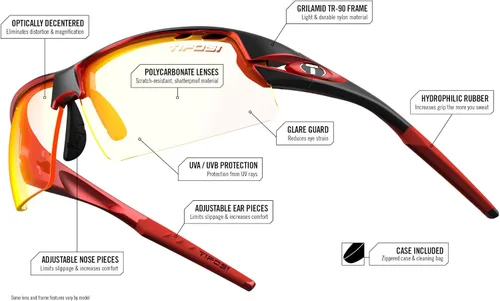 Vista 4 de Tifosi Golf- camrock Unisex anteojos de sol con lentes intercambiables