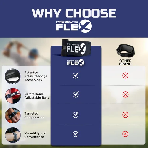 Vista 6 de Codera de tenis para mujer – Codera de golfistas para mujer, banda de compresión de antebrazo para alivio de tendinitis, correa ajustable con barra