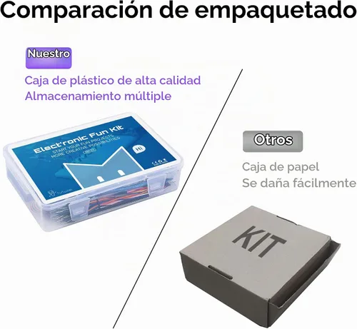 Vista 6 de Miuzei - Kit de componentes electrónicos con tabla de cortar el pan Módulo de fuente de alimentación, cables de puente, potenciómetro