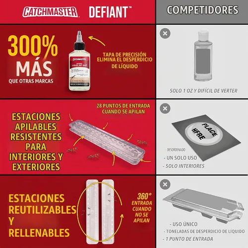 Vista 5 de Catchmaster Defiant - Trampas para hormigas reutilizables extra largas para interiores (paquete de 8), cebo no incluido - Estaciones de cebo