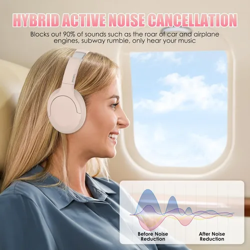 Vista 2 de Auriculares con cancelación activa de ruido, auriculares sobre