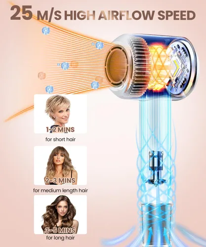 Vista 3 de Secador de pelo, secador de pelo de alta velocidad de 140, 000 RPM para secado rápido, secador de pelo iónico negativo para mujeres, secador de pelo