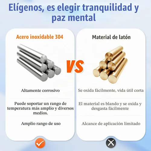 Vista 5 de Paquete de 2 mini válvulas de bola de 1/2 pulgada, control de flujo de agua de acero inoxidable 304 macho x hembra NPT roscadas válvulas de drenaje