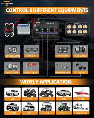 Vista 6 de Auxbeam RA80XL - Panel de interruptores RA80XL de 5 pulgadas, gran control de dispositivos complementarios Toggle/Momentary/Pulsed RGB dimmable
