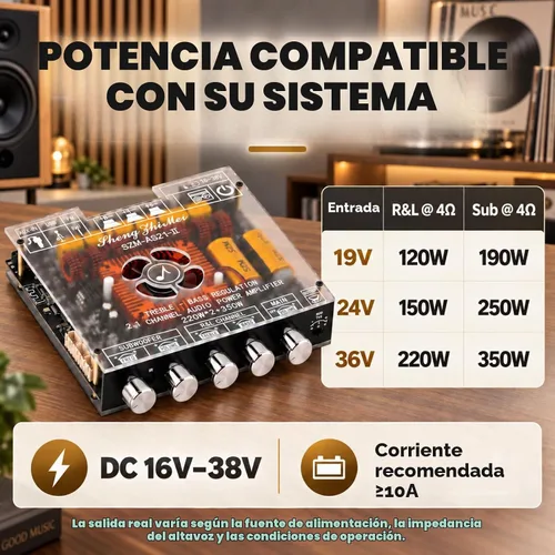 Vista 6 de Amplificador Bluetooth AS21-II TPA3255, 2.1 canales, 220 W x 2 + SZM-AS21 II