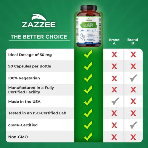 Vista 9 de D-Chiro Inositol para SOP 90 cápsulas vegetarianas 50 mg por ración Vegetarianos/veganos Potente apoyo SOP, fertilidad, y reproductiva