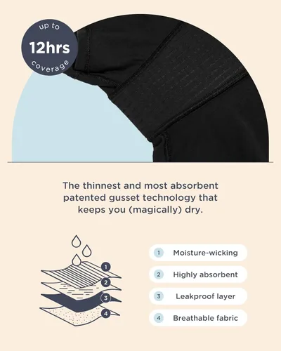 Vista 7 de saalt Ropa interior de algodón para dormir de corta duración, súper absorbente, reutilizable, cómoda, flujo menstrual, maternidad, posparto