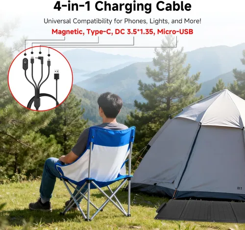 Vista 5 de Soshine Cargador de panel solar de 30 W, panel solar plegable portátil con 3 puertos USB (USB-A QC3.0 y 2 USB-C), impermeable IP67 para senderismo