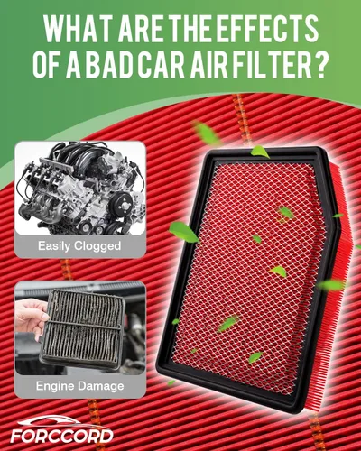Vista 4 de Filtro de aire de motor CA12404 se adapta a 19-26 Chevrolet Silverado 1500/GMC Sierra 1500 21 22 23 24 25 26 Tahoe/Suburban/GMC Yukon Filtro de aire
