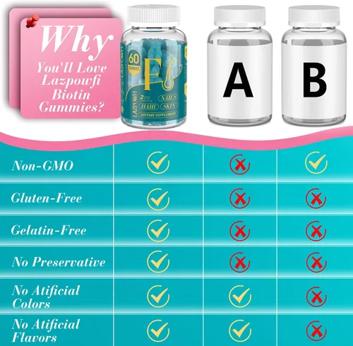 Vista 5 de Gomitas de biotina, vitaminas para la piel y las uñas para hombres y mujeres, vitamina B7 vegana, apoya el crecimiento del cabello y uñas más