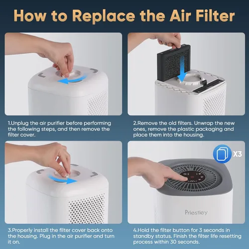 Vista 7 de Priestley Filtro de repuesto para purificador de aire, filtro de repuesto True HEPA con filtración de 3 etapas, elimina el 99.97% de humo, olor