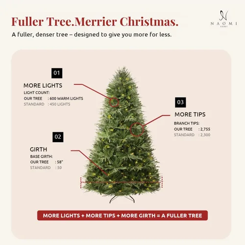 Vista 2 de Naomi Home - Árbol de Navidad realista preiluminado de 7.5 pies Con bisagras